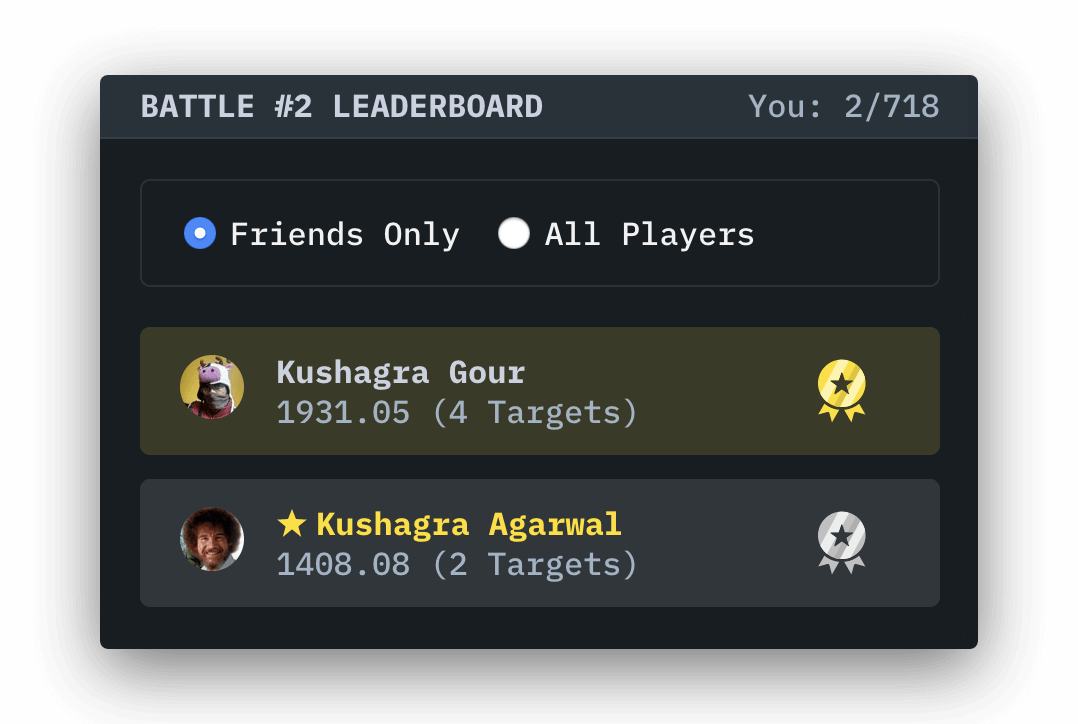 Introducing Global Leaderboards