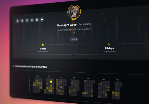Contribution chart on profile page