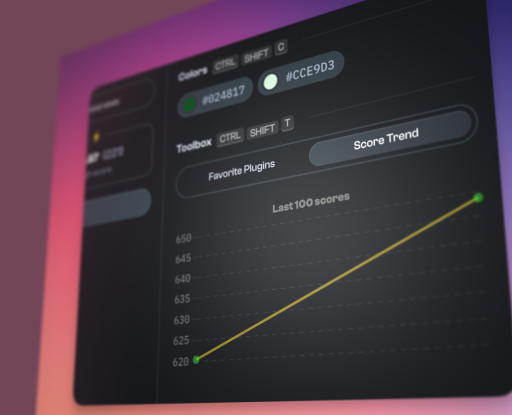 Toolbox's Score trend tab